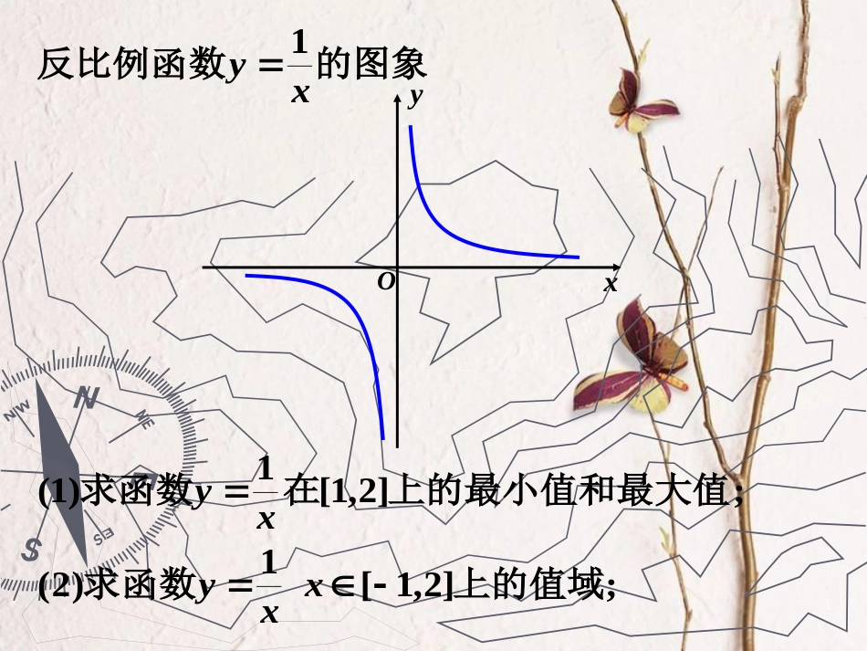 湖南省醴陵市高三数学一轮复习 专题 函数的图像课件_第3页