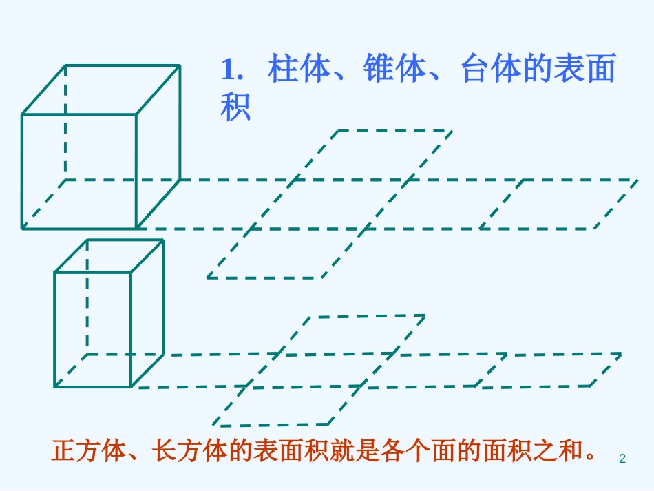 高中数学1.3　柱体、锥体、台体的表面积　课件人教版必修2_第2页