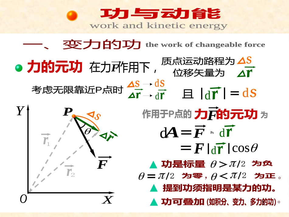 高中物理 奥赛辅导机械能机械能守恒课件（3）_第3页