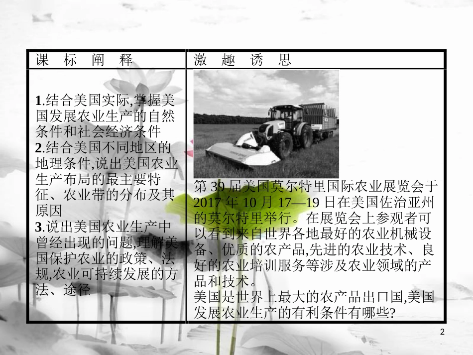 高中地理 第二章 区域可持续发展 2.4 区域农业的可持续发展——以美国为例课件 湘教版必修3_第2页