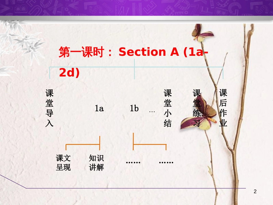 七年级英语下册 Unit 12 What did you do last weekend Section A（1a-2d）课件 （新版）人教新目标版_第2页