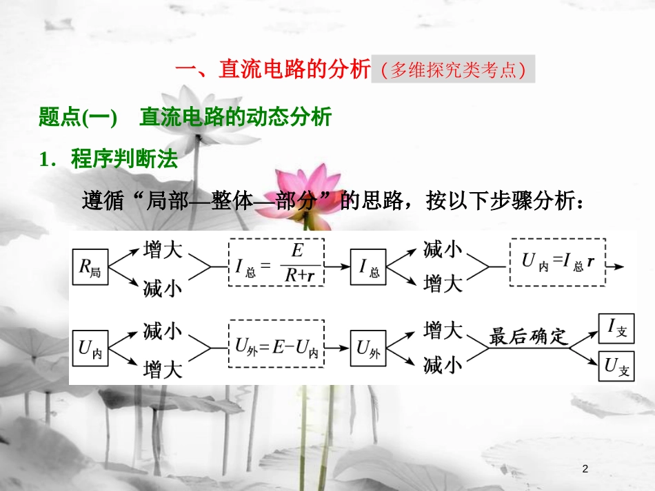 高考物理二轮复习 第17讲 直流电路和交流电路问题课件_第2页