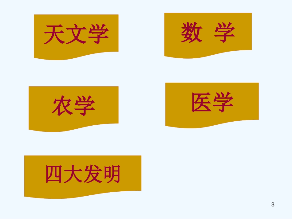 高中历史 ：第一单元第六课《中国古代的科技思想和实践 课件 岳麓版必修3_第3页