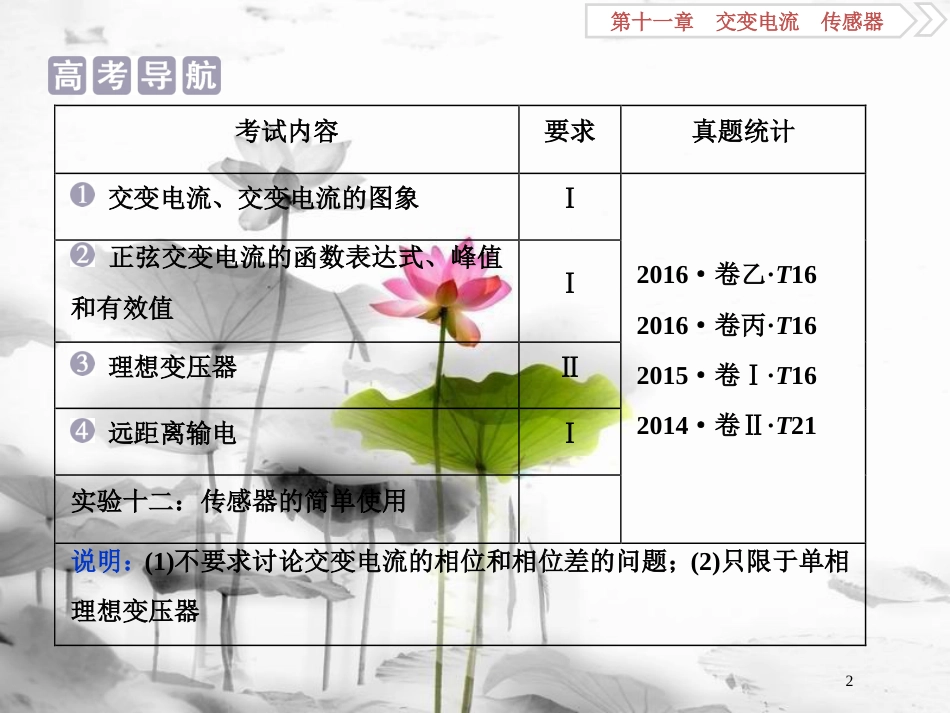 （新课标）高考物理一轮复习第十一章交变电流传感器第一节交变电流的产生和描述课件_第2页