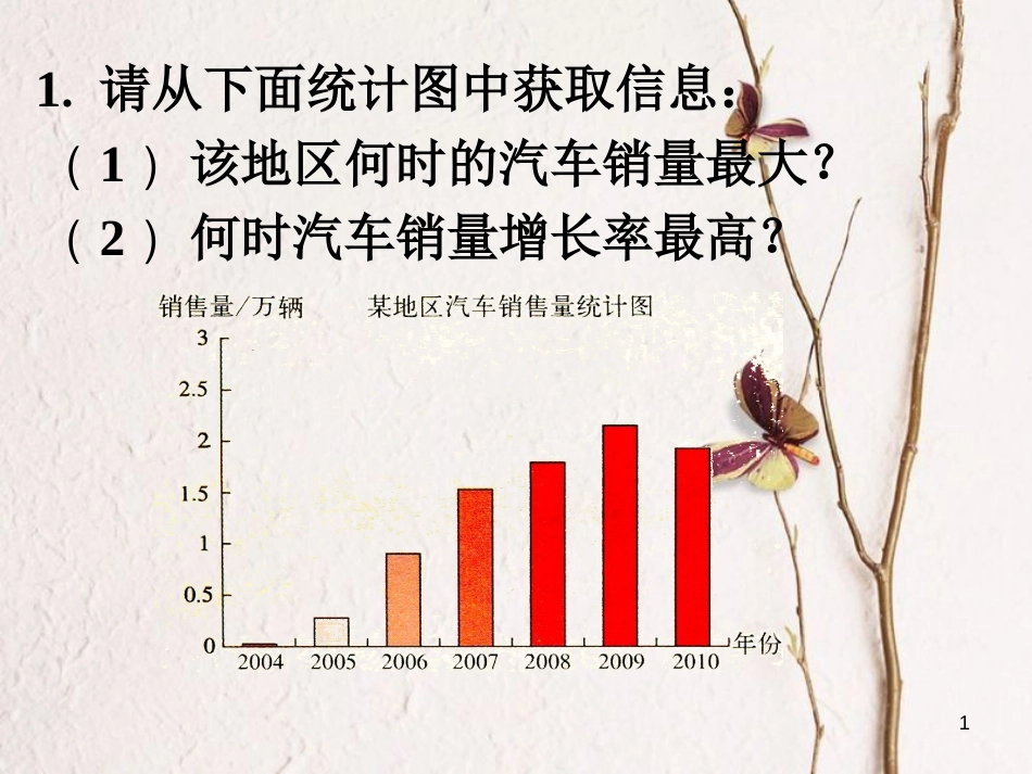 九年级数学上册 5.2 统计的简单应用巩固练习素材 （新版）湘教版_第1页