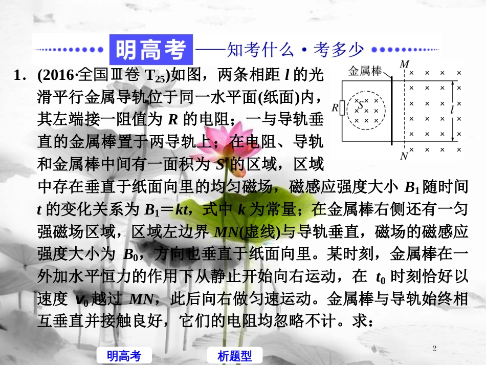 高考物理二轮复习 高考研究（十七）聚焦计算题考法—三大观点解决电磁感应综合问题课件_第2页