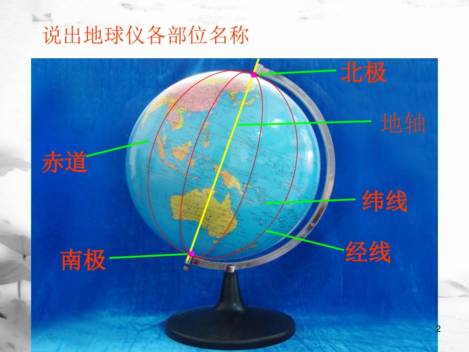 （水滴系列）七年级地理上册 第一章 第二节《地球仪和经纬网》（第2课时）课件 （新版）商务星球版_第2页