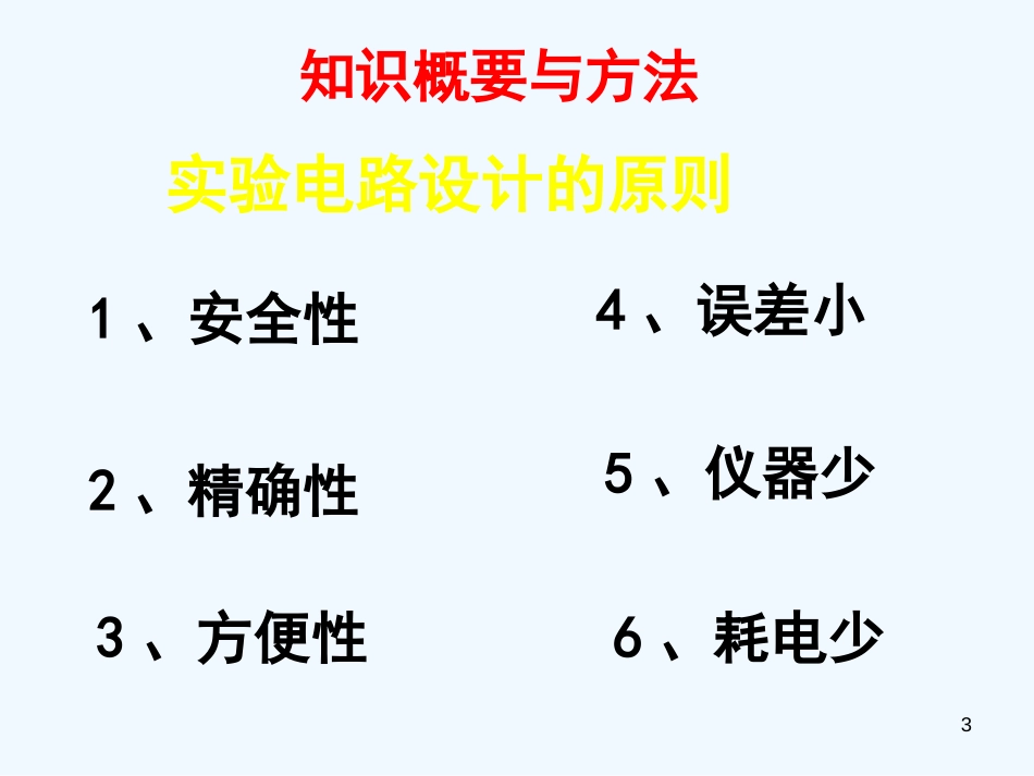 高考物理二轮复习系列 《电路设计与仪器选择》课件_第3页