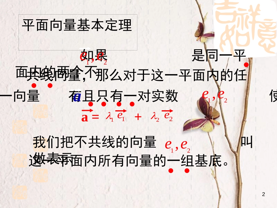 江苏省宿迁市高中数学 第二章 平面向量 2.3.1 平面向量的坐标运算课件3 苏教版必修4_第2页