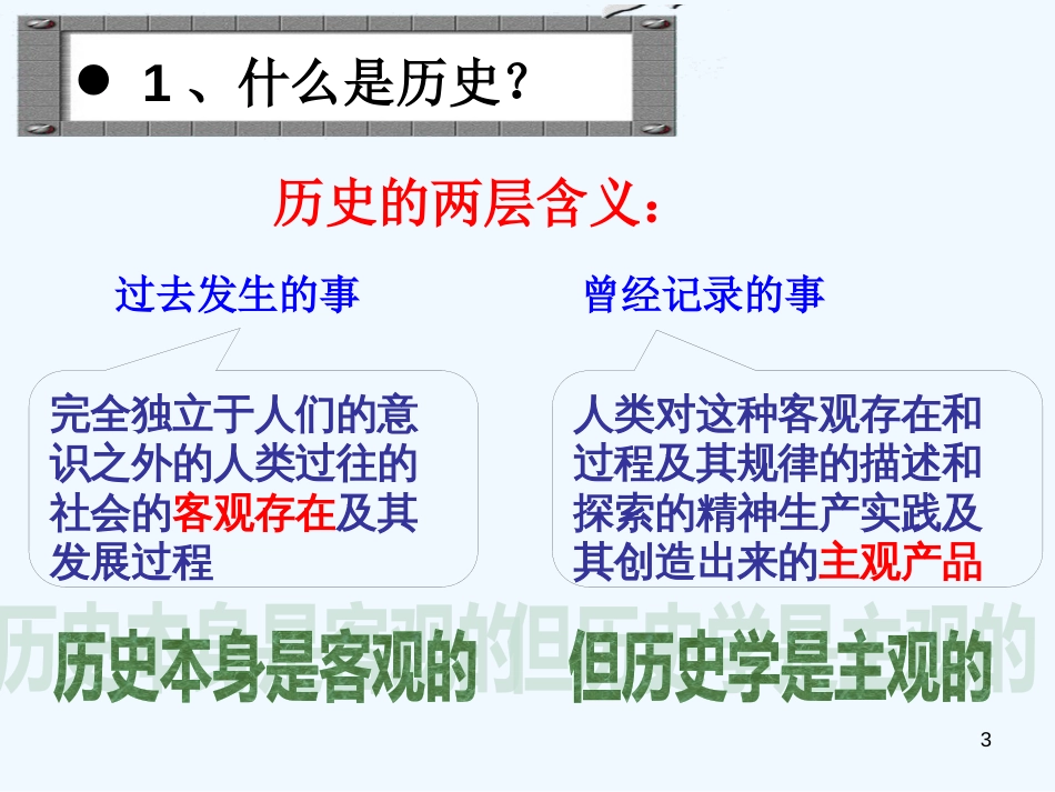 高中历史 《导言课》课件 新人教版必修1_第3页