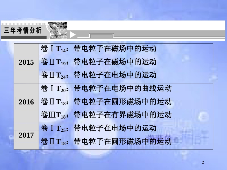 高考物理二轮复习 第一部分 专题一 力与运动 第5讲 电场、磁场中的曲线运动课件 新人教版_第2页