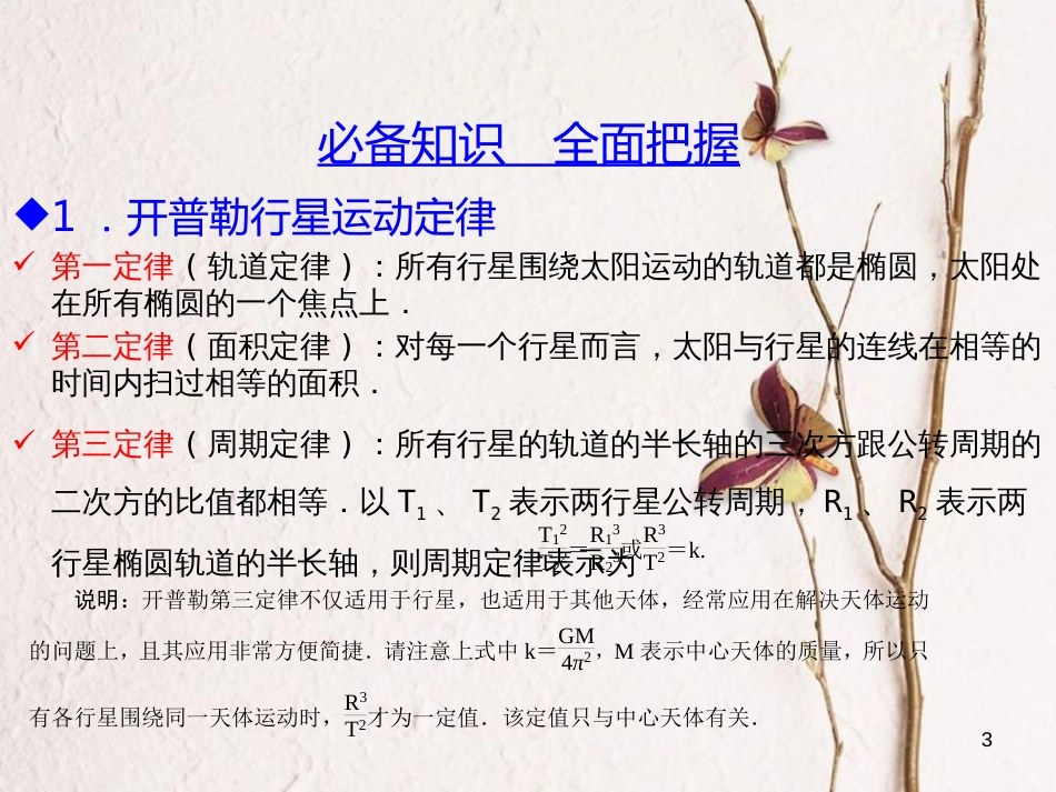 （A版）2019版高考物理一轮复习考点考法第5章万有引力与航天课件新人教版_第3页