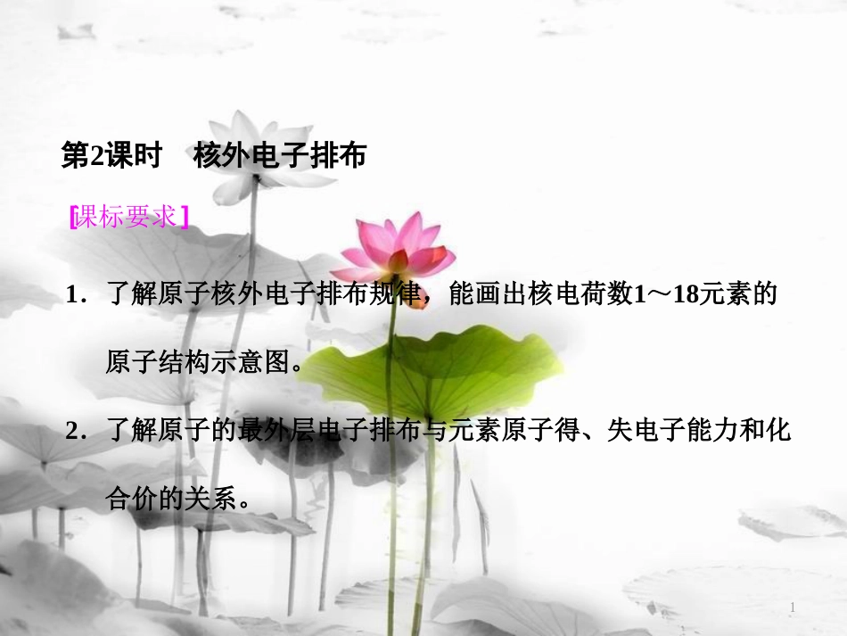 高中化学 第1章 原子结构与元素周期律 第1节 原子结构（第2课时）核外电子排布课件 鲁科版必修2_第1页