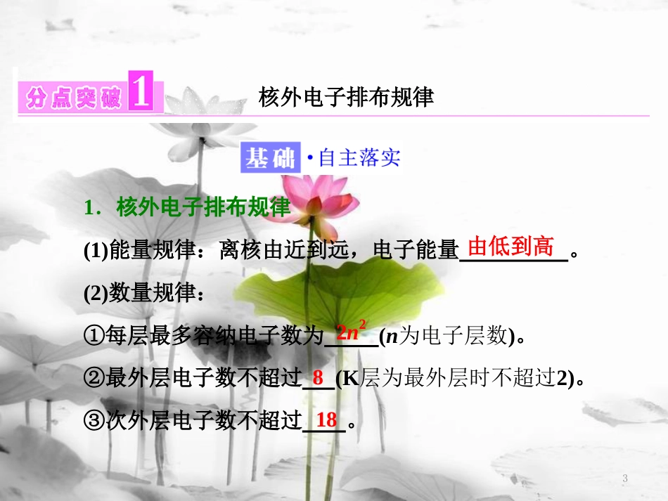 高中化学 第1章 原子结构与元素周期律 第1节 原子结构（第2课时）核外电子排布课件 鲁科版必修2_第3页