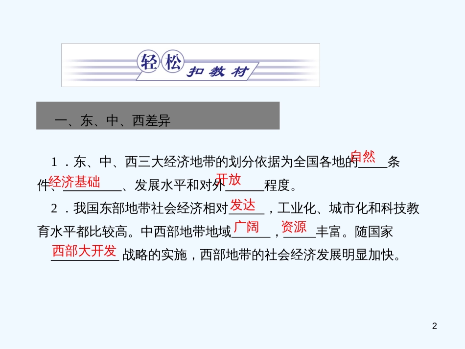 高中地理 第一章第二讲区域发展差异课件 （金版） 湘教版必修3_第2页