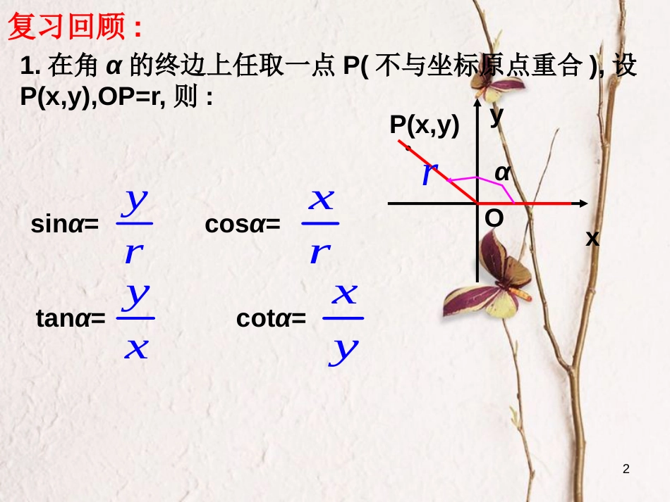 江苏省宿迁市高中数学 第一章 三角函数 1.2.3 三角函数的诱导公式（1）课件1 苏教版必修4_第2页