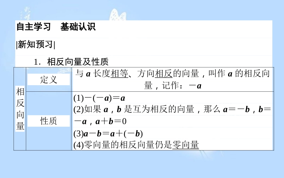 高中数学第二章平面向量2.2从位移的合成到向量的加法2.2.2向量的减法课件北师大版_第3页