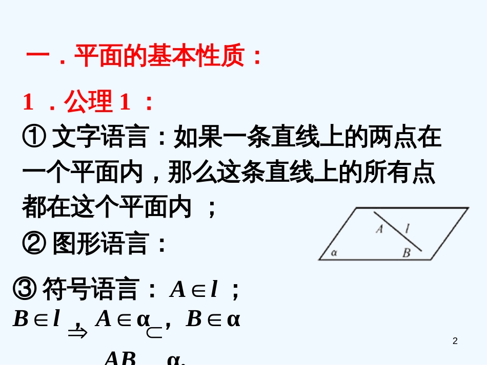 高中数学 1.2.1平面基本性质与推论课件 新人教B版必修2_第2页