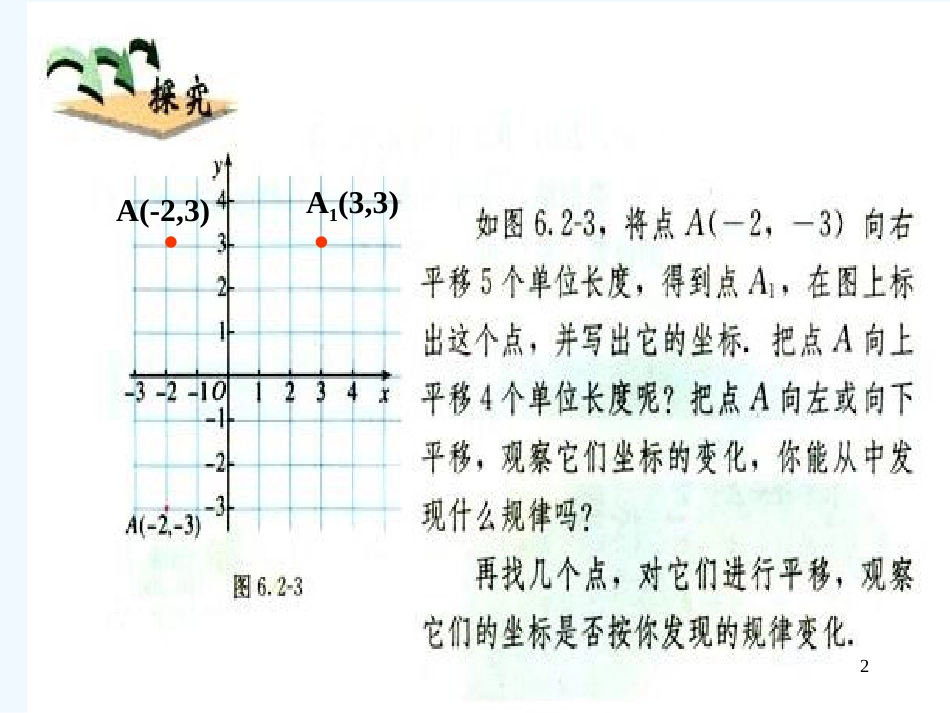 黑龙江省塔河县鄂伦春民族中心校七年级数学下册 6.2.2用坐标表示平移课件 人教新课标版_第2页