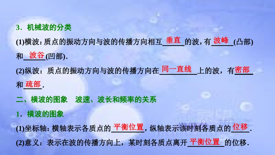 高考物理一轮复习 第十四章 机械震动 机械波 光 电磁波 相对论简介 第二讲 机械波课件_第3页