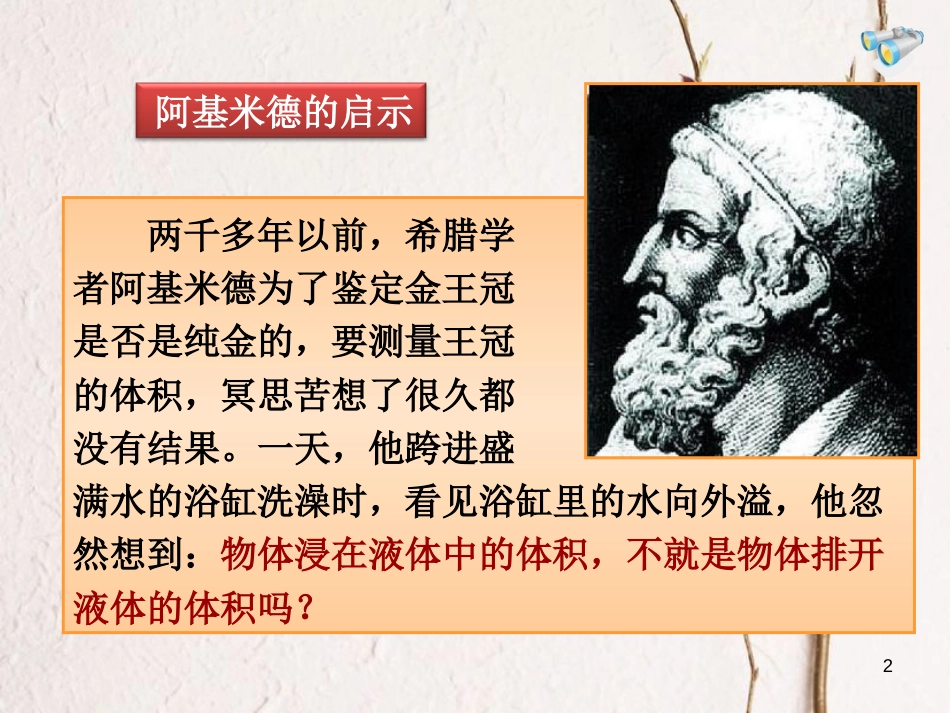 江苏省沛县八年级物理下册 10.2 阿基米德原理课件 （新版）新人教版_第2页