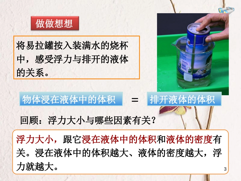 江苏省沛县八年级物理下册 10.2 阿基米德原理课件 （新版）新人教版_第3页