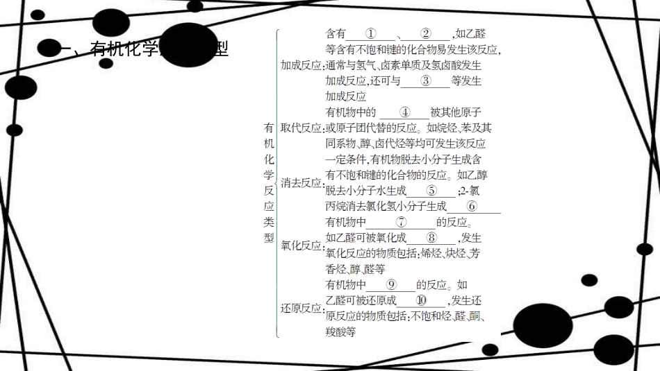 高中化学 第2章 官能团与有机化学反应 烃的衍生物章末知识网络构建课件 鲁科版选修5_第1页