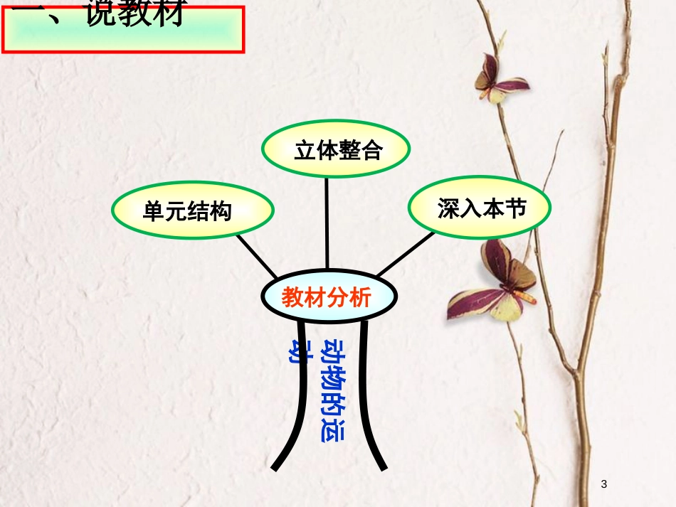 八年级生物上册 第五单元 第二章 动物的运动说课课件 （新版）新人教版_第3页