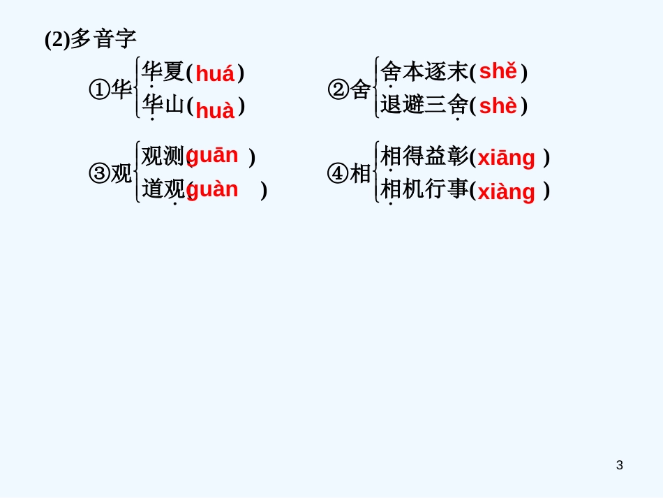 高中语文 游褒禅山记互动学案同步教学课件 新人教版必修2_第3页