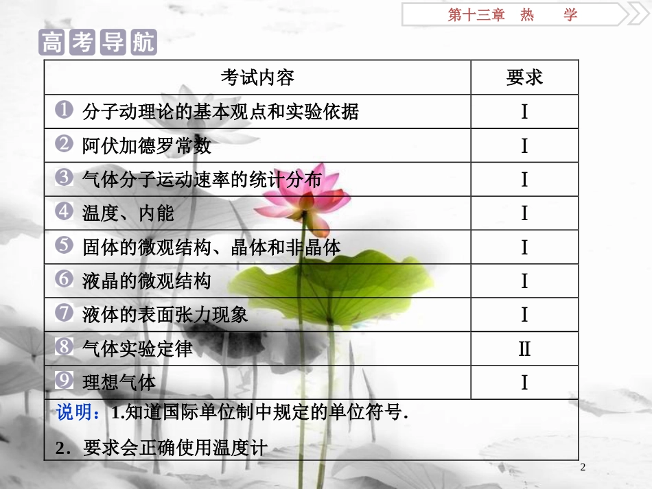 （新课标）高考物理一轮复习第十三章热学第一节分子动理论内能课件_第2页