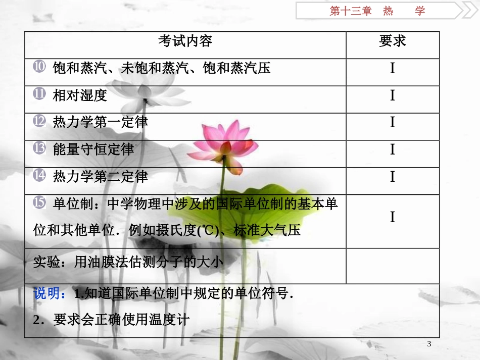 （新课标）高考物理一轮复习第十三章热学第一节分子动理论内能课件_第3页