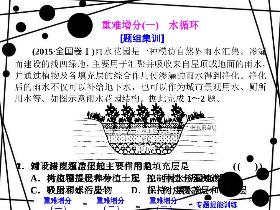 高考地理二轮复习 第一板块 第一组 第三讲 水体运动课件_第2页