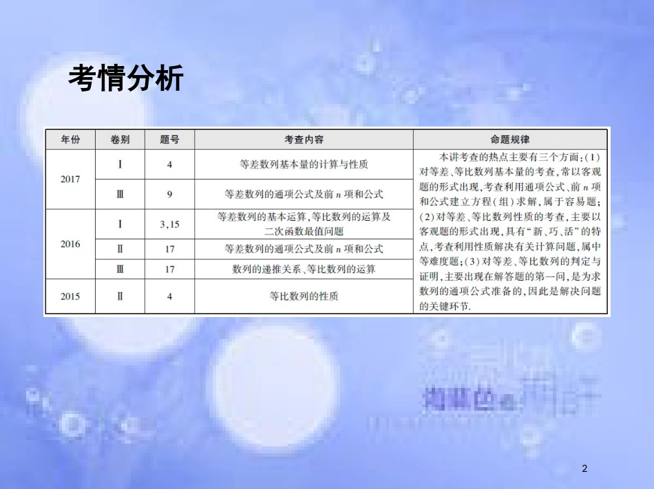 高三数学二轮复习 第一篇 专题突破 专题四 数列 第1讲 等差数列、等比数列课件 理_第2页