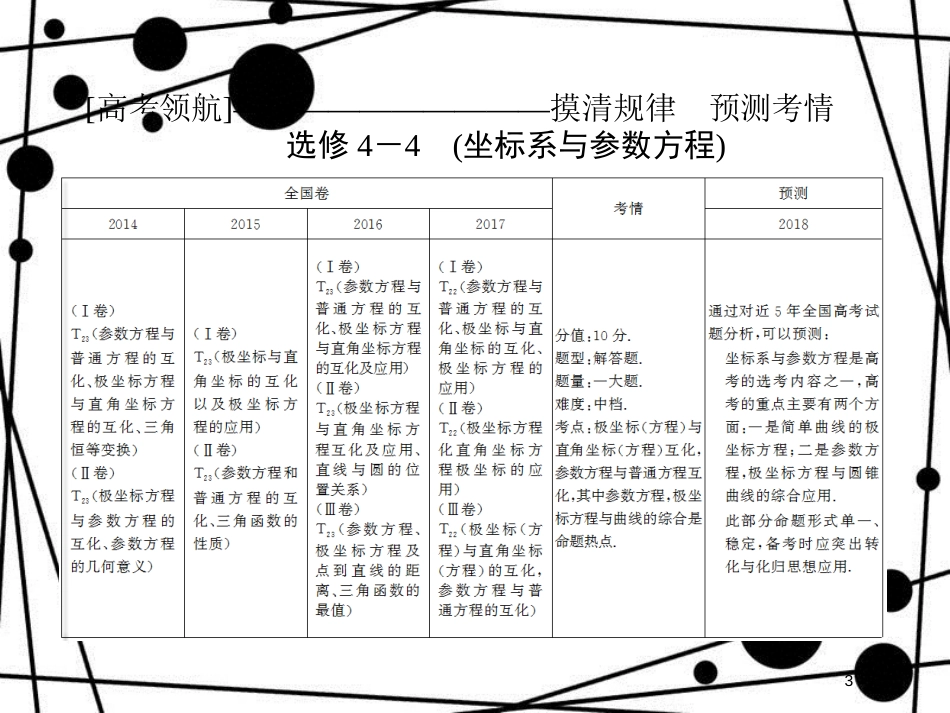 高考数学二轮复习 第一部分 专题八 选修系列 1.8.1 坐标系与参数方程课件 理_第3页
