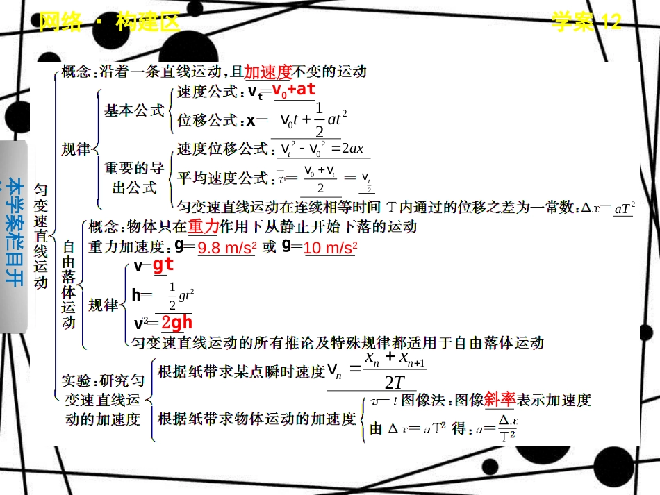 高中物理 第一章 运动的描述章末总结课件 教科版必修1_第3页