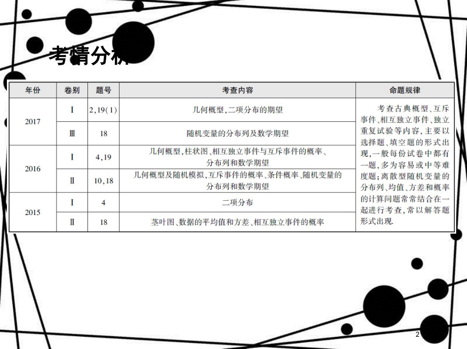 高三数学二轮复习 第一篇 专题突破 专题七 概率与统计 第2讲 概率、离散型随机变量及其分布课件 理_第2页