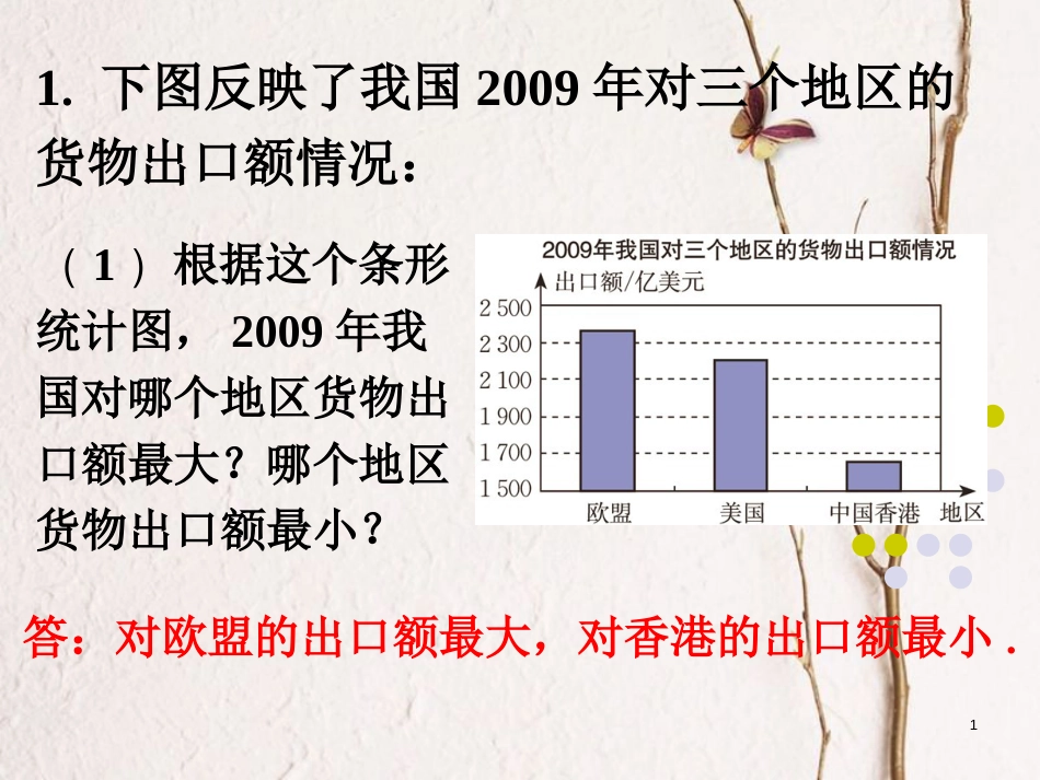 九年级数学上册 5.2 统计的简单应用做一做素材 （新版）湘教版_第1页