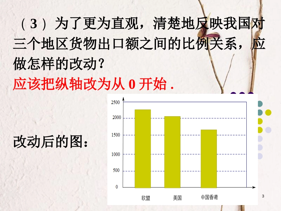 九年级数学上册 5.2 统计的简单应用做一做素材 （新版）湘教版_第3页