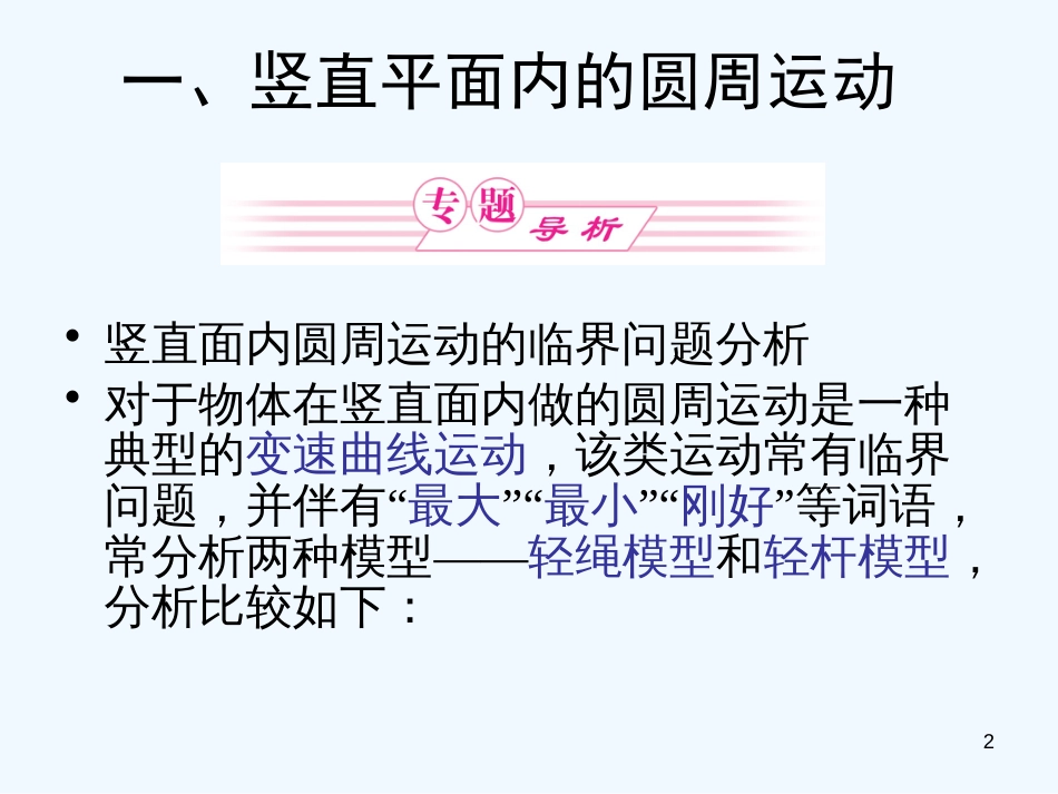 高中物理 圆周运动临界问题专题 课件 新人教版必修2_第2页