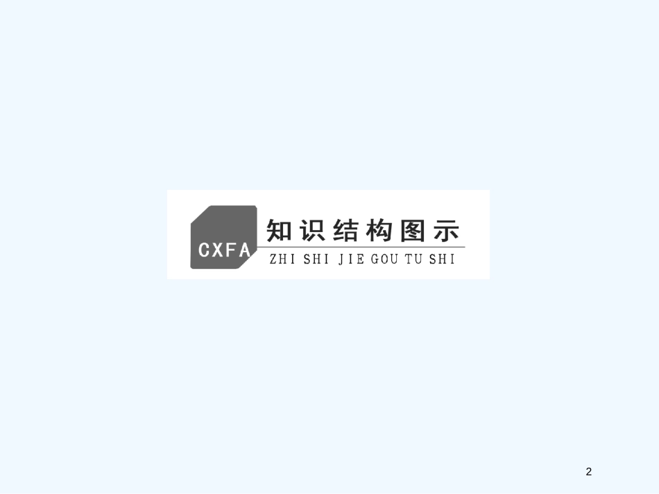 高考政治一轮复习 第二部分 第四单元当代国际社会单元小结与测评课件 新课标创新人教版_第2页