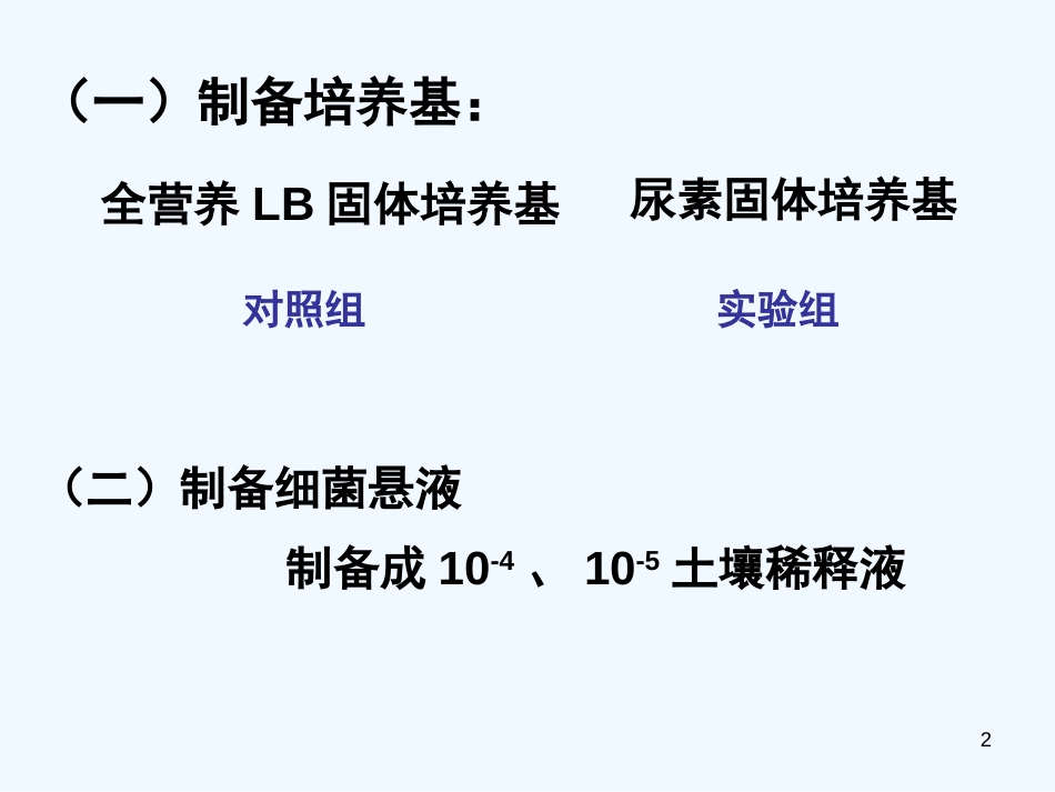 高中生物 第一部分《实验二 微生物的培养和利用》课件9 浙科版选修1_第2页