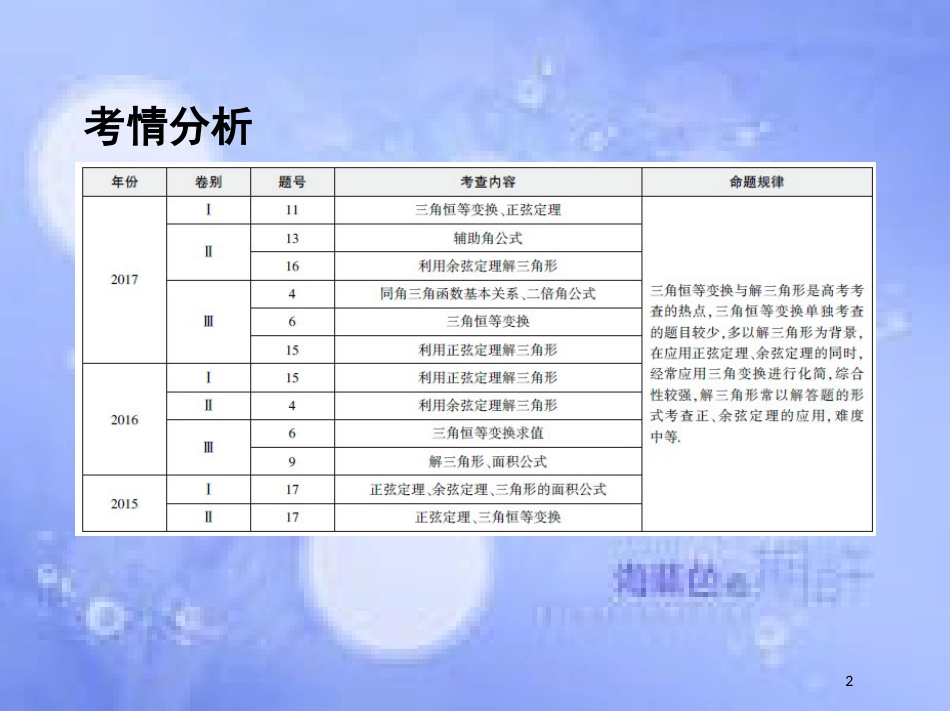 高三数学二轮复习 第一篇 专题突破 专题三 三角函数与解三角形刺 第2讲 三角恒等变换与解三角形课件 文_第2页