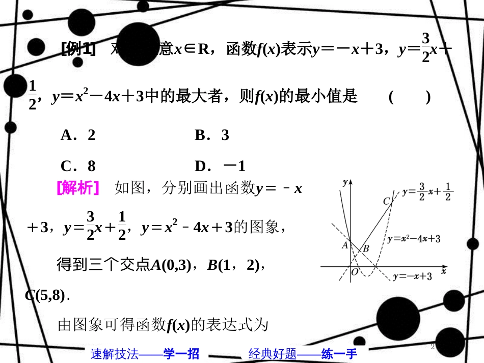 高考数学二轮复习 第二部分 板块（二）（二）最值函数 大显身手课件 理_第2页