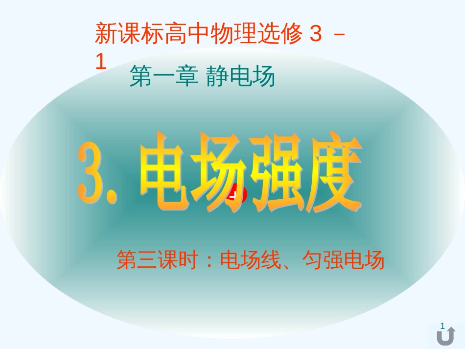 高中物理：1.3《电场强度》课件（3）（新人教版选修3-1）_第1页