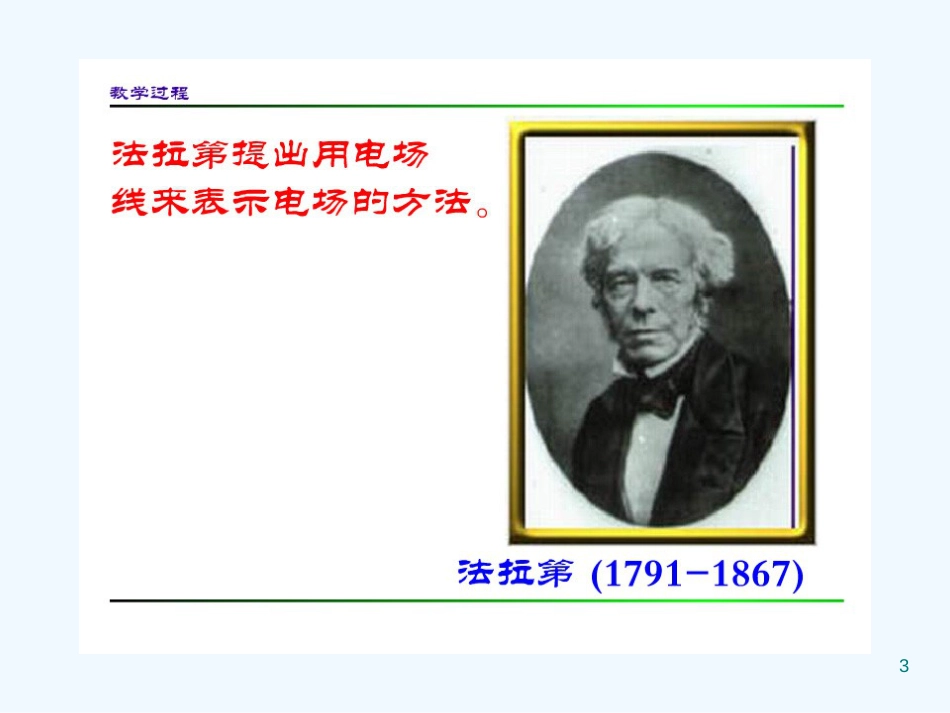 高中物理：1.3《电场强度》课件（3）（新人教版选修3-1）_第3页