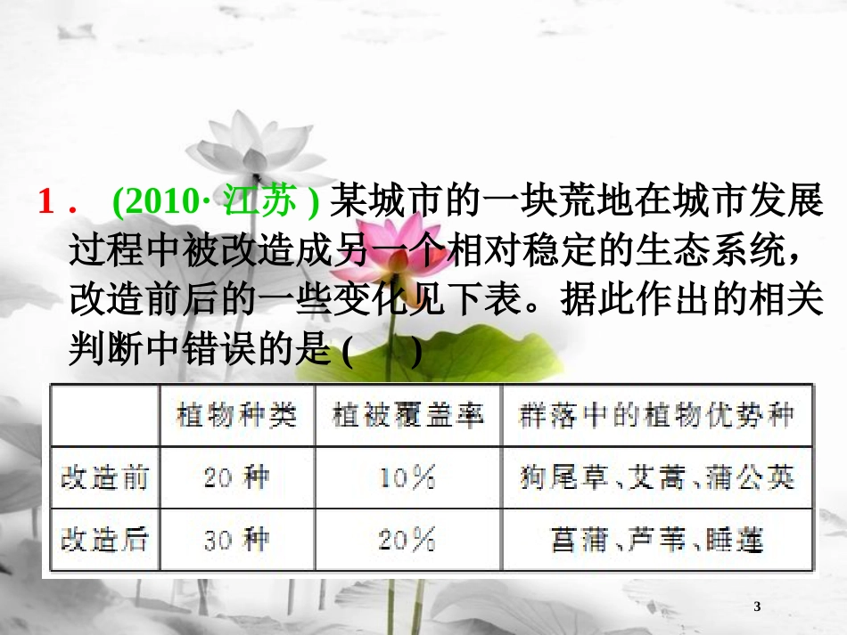 （山西专用）高三生物一轮复习 第32讲 生态环境的保护课件 新人教版必修3_第3页