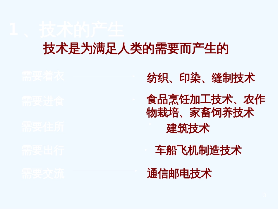 高中通用技术：1.1.1《技术的价值》课件（苏教版必修1）_第3页