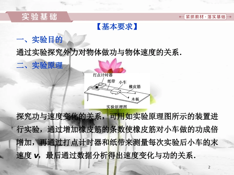 （新课标）高考物理一轮复习 第五章 机械能及其守恒定律 实验五 探究动能定理课件_第2页