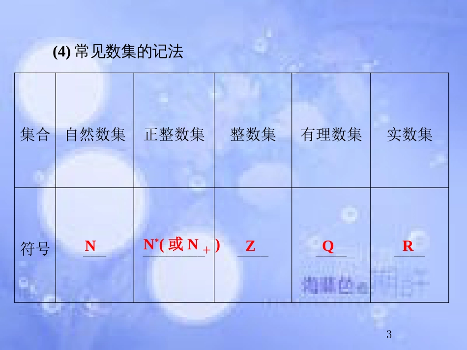 高考数学总复习 1.1 集合及其运算课件 文 新人教B版_第3页