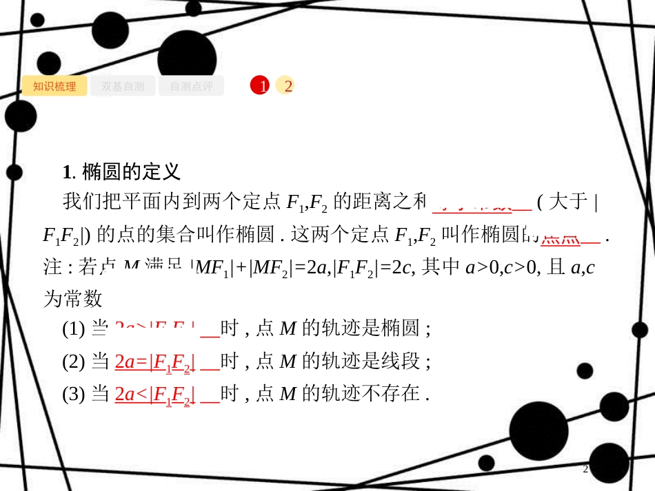 高考数学一轮复习 第九章 解析几何 9.5 椭圆课件 文 北师大版_第2页